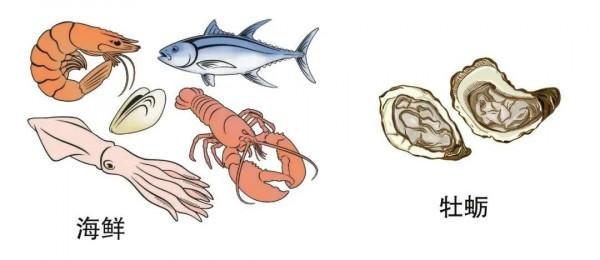 這幾個經驗之談，對腦膠質瘤治療有幫助嗎？（二）