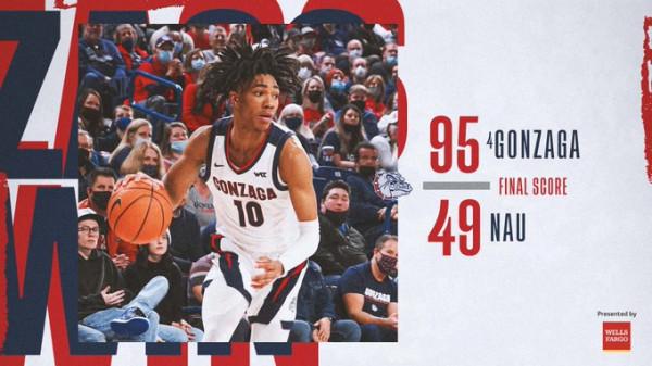 2022狀元熱門太強！轟20+9+3帽幹拔三分似KD，場均8.5板3.7封蓋