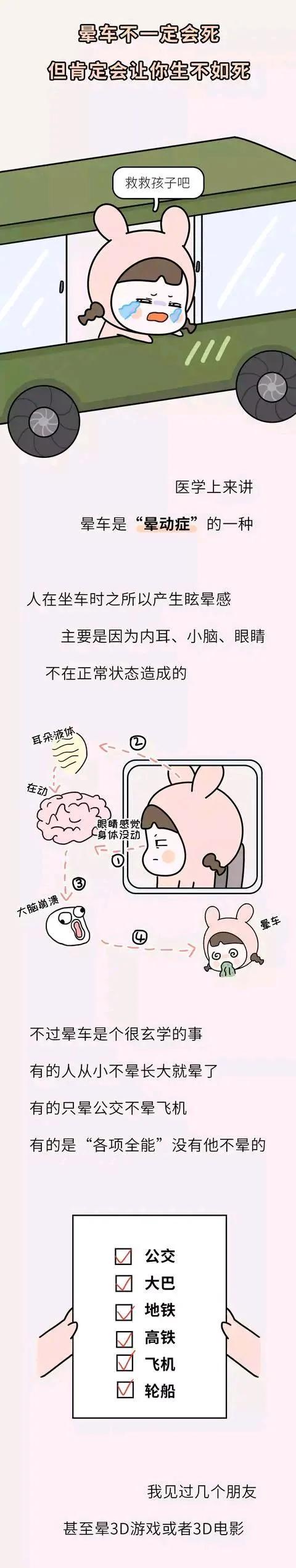 漫畫：暈車的人也太慘了