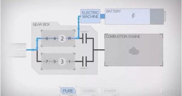 續航800km，支援快/慢充，領克這款SUV是真正能打&quot;雙田&quot;的插混？