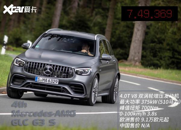 盤點紐北圈速最快的5臺SUV 3秒8是入場券