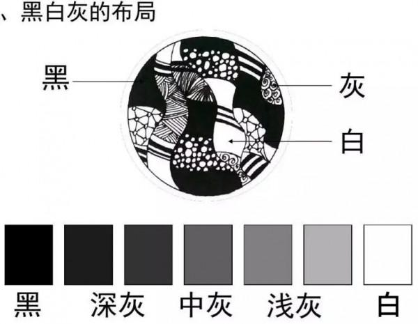 分享 | 黑白裝飾畫靈活運用多種表現方式