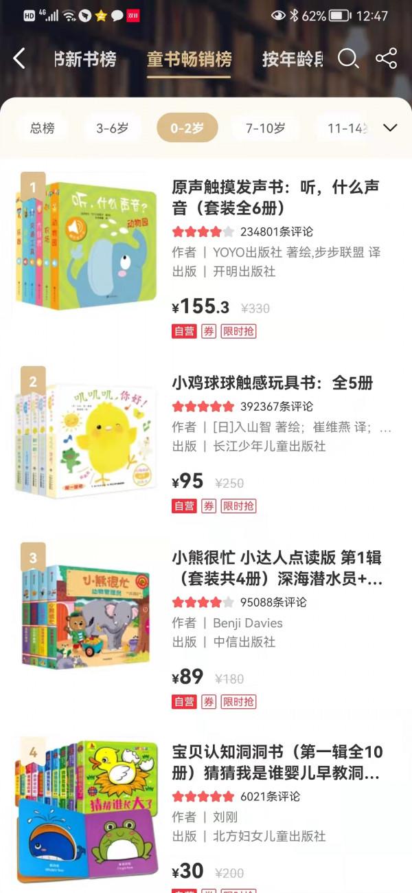 為什麼囤書不少,孩子卻沒有在語文素養上有明顯提升? 為什麼囤書不少,孩子卻沒有在語文素養上有明顯提升?