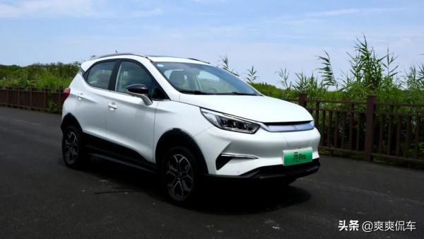 花小錢辦大事 元Pro快到我碗裡來 花小錢辦大事 元Pro快到我碗裡來