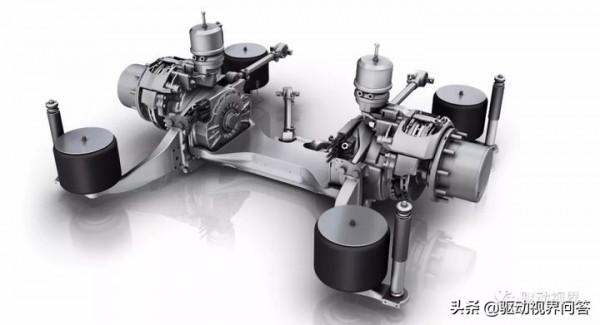 為什麼說全面電動化是中國傳統車橋廠的唯一生路? 為什麼說全面電動化是中國傳統車橋廠的唯一生路?