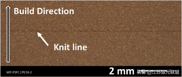 低混合電流驅動發射裝置SLM的GRCop-84結構的解析度和幾何限制：3