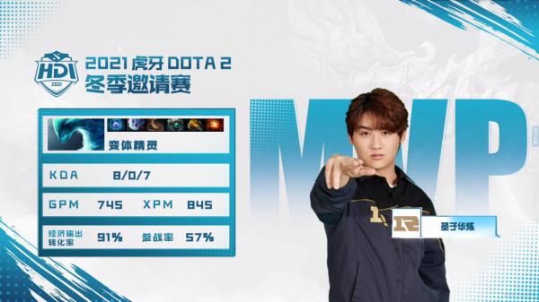 Dota2-冬季邀請賽：RNG、iG輕鬆闖入勝者組，Aster艱難擠進敗者組