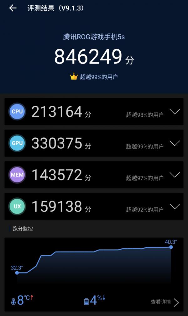 騰訊ROG遊戲手機5s——我的遊戲手機初體驗 騰訊ROG遊戲手機5s——我的遊戲手機初體驗