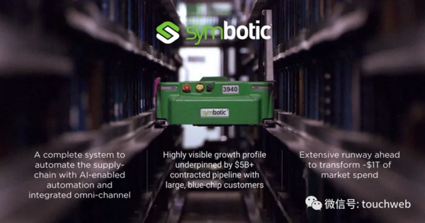 供應鏈企業Symbotic擬上市：新公司作價55億美元 路演PPT曝光