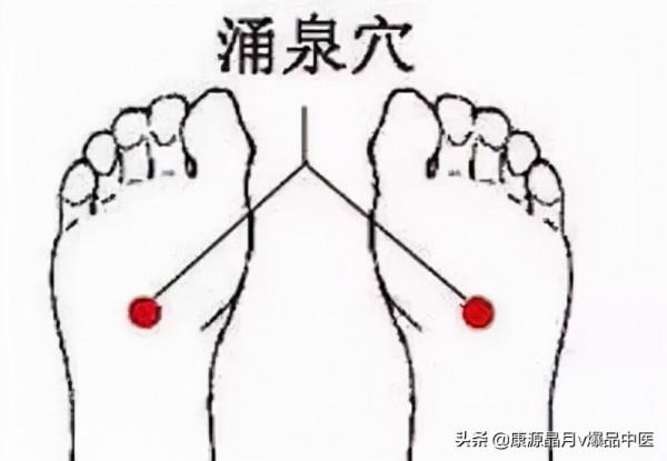 有什麼病按什麼穴位,這份秘籍請收好 有什麼病按什麼穴位,這份秘籍請收好