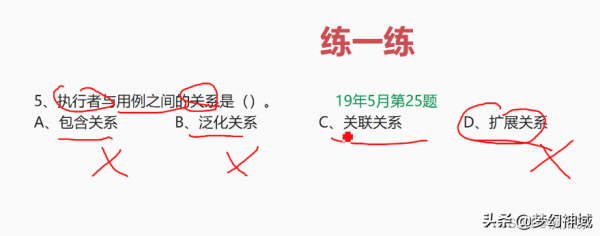 軟考資訊系統專案管理師2022_資訊化與資訊系統2 軟考資訊系統專案管理師2022_資訊化與資訊系統2