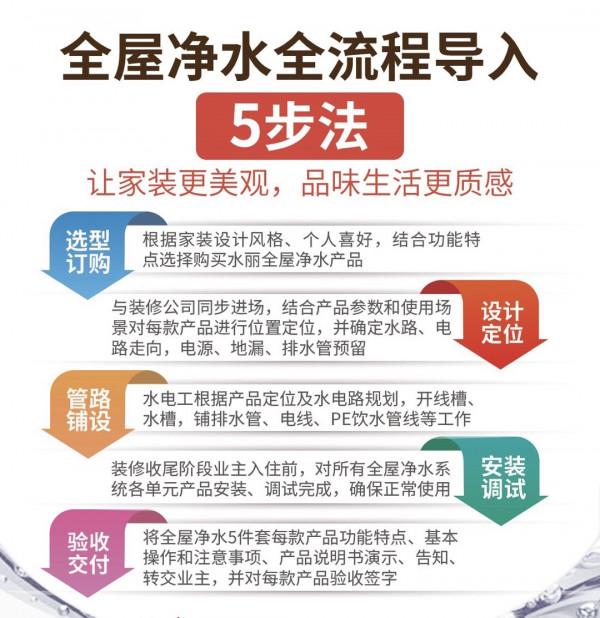 電商價格戰打得慘烈，線下經銷商還有機會嗎？這6個觀點值得看