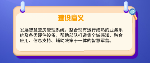 智慧軍營全域感知系統