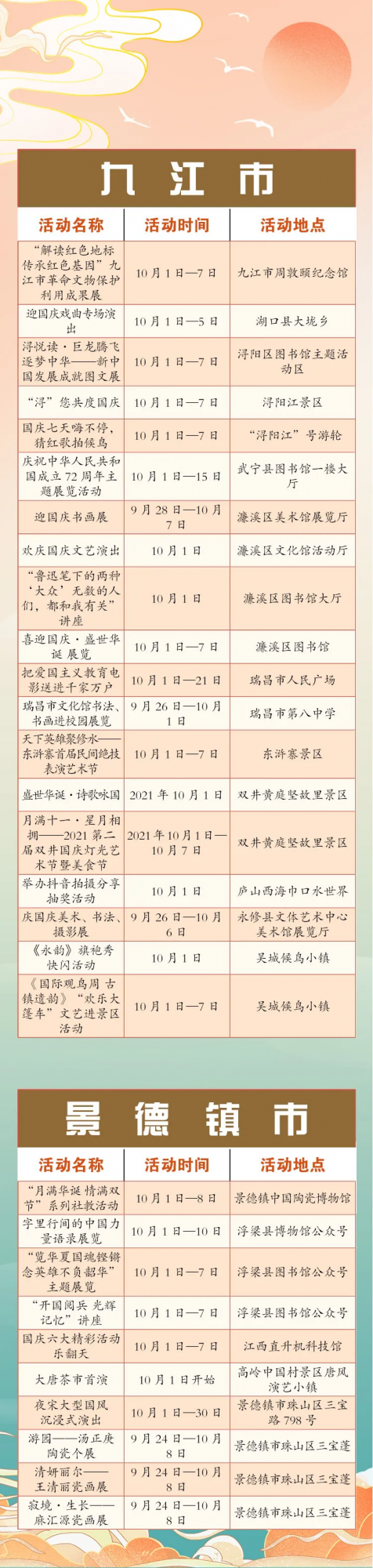 國慶假期江西文旅活動指南出爐，“十一”遊江西，總有一款適合你！