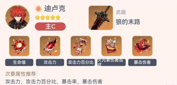 《原神》2.3版全形色畢業配裝一覽