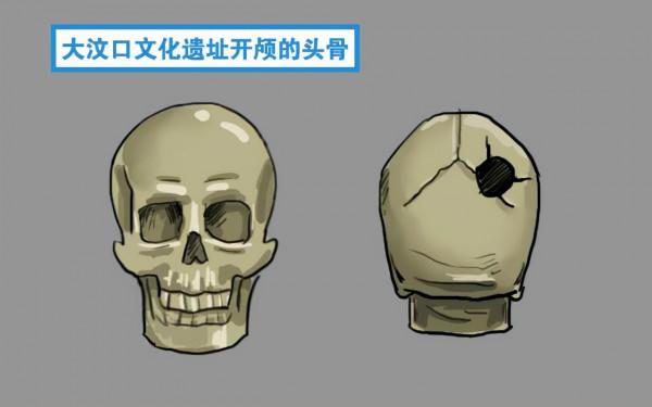 中國古代六大黑科技，令人歎為觀止