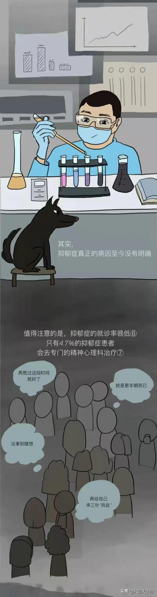 漫畫:我的媽媽得了抑鬱症 漫畫:我的媽媽得了抑鬱症