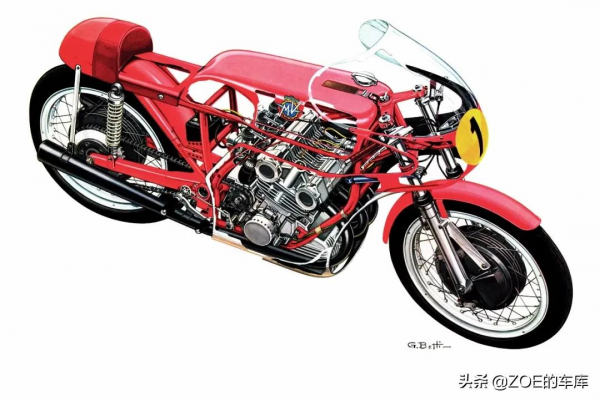 奧古斯塔的“三缸傳奇”