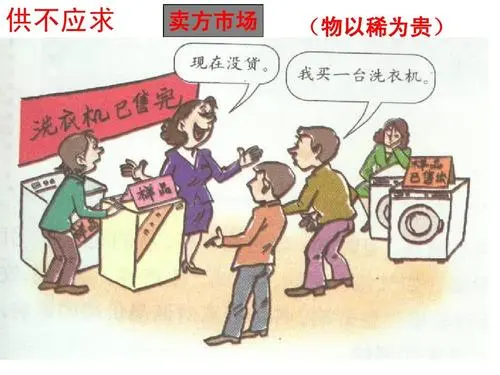 二三十年後，新能源車價格會跳水嗎？變成人人都可擁有的必需品