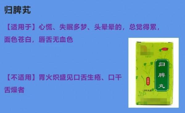 脾虛的9大常用藥，如食少腹脹、體瘦、大便不成形，記得收藏它