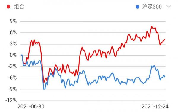 12月24日行業資金流向：新能車、有色、鋼鐵等板塊出現異動
