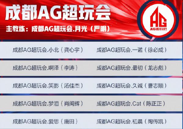 KPL秋季賽大名單公佈,老林沒能迴歸,RW俠值得期待,e星大換血 KPL秋季賽大名單公佈,老林沒能迴歸,RW俠值得期待,e星大換血