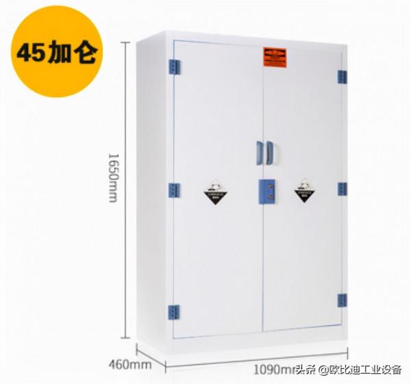 PP酸鹼櫃材質規格：