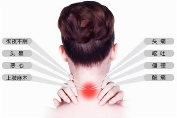 牙疼！身體發出的求救訊號