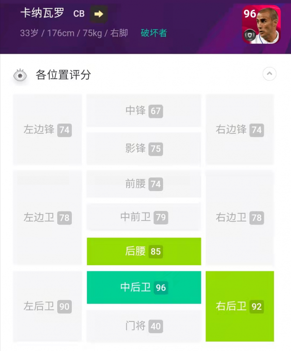 實況足球:新時刻傳奇,埃託奧、卡納瓦羅、阿方索上線 實況足球:新時刻傳奇,埃託奧、卡納瓦羅、阿方索上線