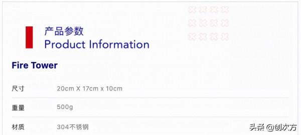 寒冷的天氣裡，組裝火爐子，取暖吃喝