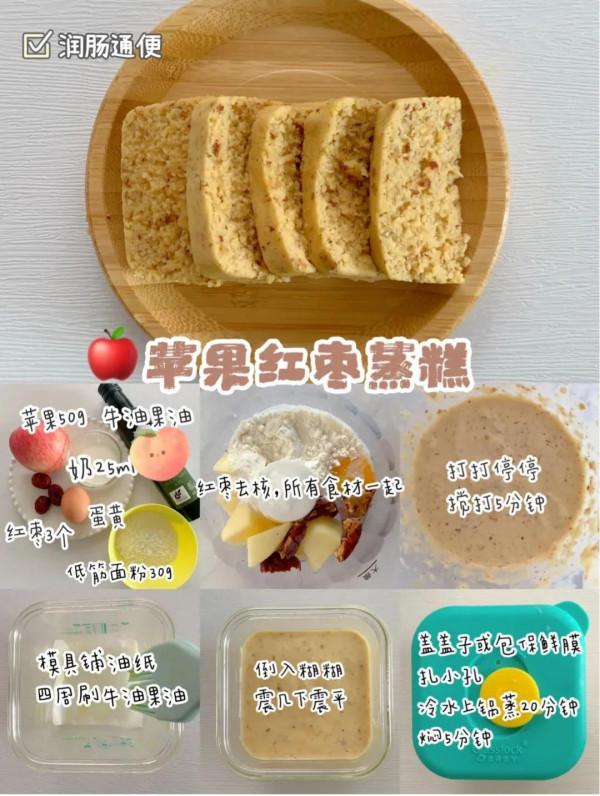 8月齡+|寶寶入門級蒸糕，手指食物