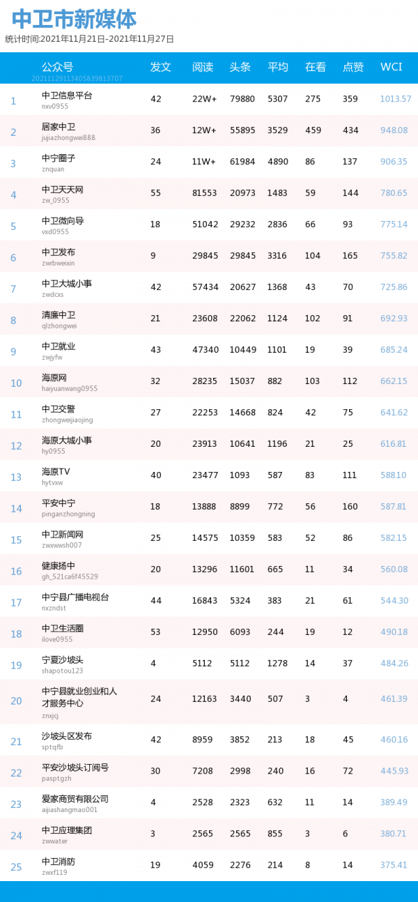 一週寧夏丨疫情後的餐飲業何去何從? 一週寧夏丨疫情後的餐飲業何去何從?