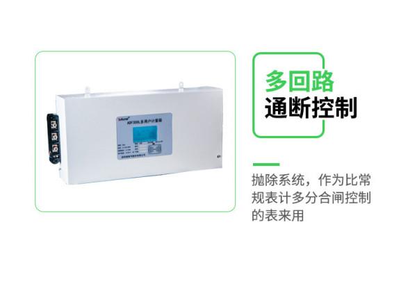 ADF300多使用者計量箱是什麼?應用在哪些場景? ADF300多使用者計量箱是什麼?應用在哪些場景?