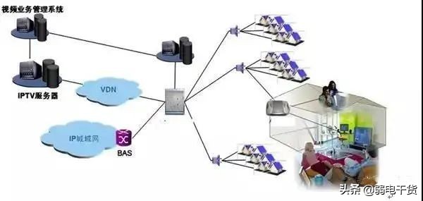 什麼三網合一？三網合一如何建設？