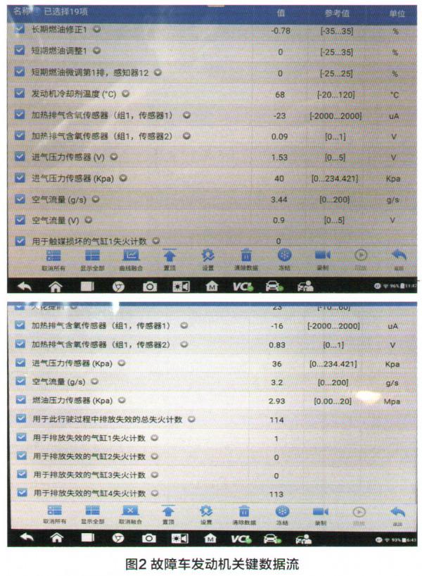 馬自達CX-5發動機怠速抖動檢修