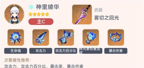 《原神》2.3版全形色畢業配裝一覽