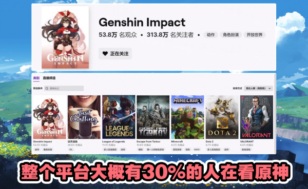 雲堇憑啥火遍全球？大佬詳解原神2.4文化底蘊，網友：拿來寫論文