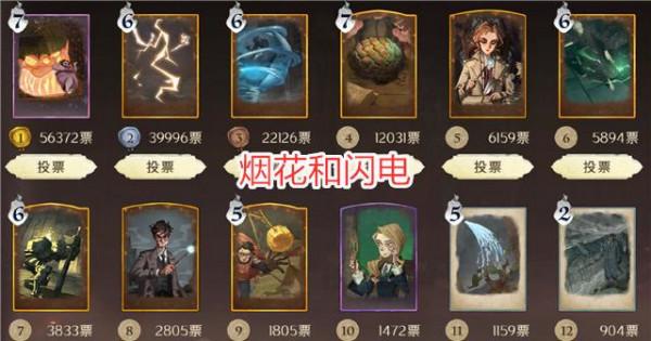 哈利波特:本週禁用赫敏煙花流,三書和厲火迴歸後,該如何剋制? 哈利波特:本週禁用赫敏煙花流,三書和厲火迴歸後,該如何剋制?