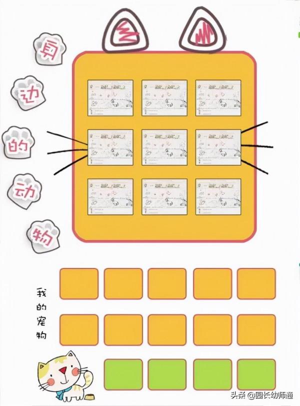 36套幼兒園小、中、大班主題牆設計模板,看到的幼師都收藏了 36套幼兒園小、中、大班主題牆設計模板,看到的幼師都收藏了