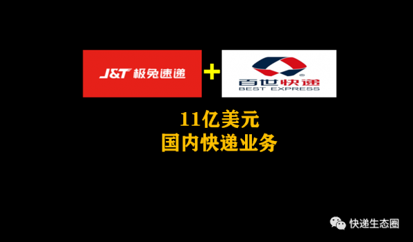 資本永不眠|極兔:融資160億人民幣,明年一季度香港上市,募資10億美元 資本永不眠|極兔:融資160億人民幣,明年一季度香港上市,募資10億美元