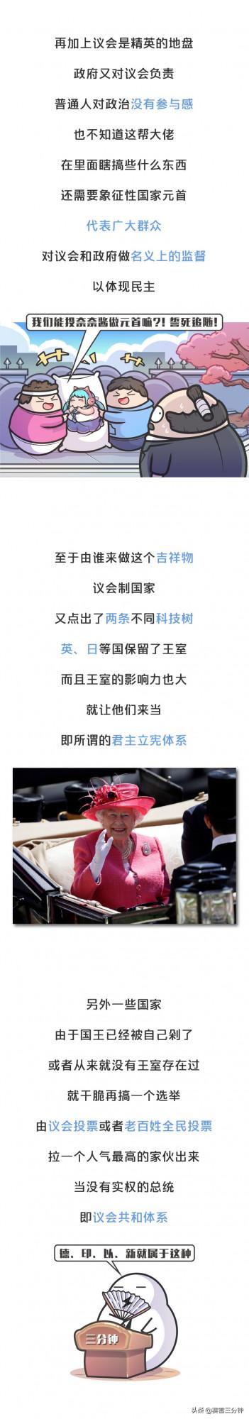 總統不是最大的官嗎？為什麼德國、印度等國家都是總理說了算