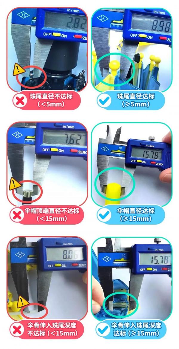 【便民】安全選用兒童傘,家長們需要注意這幾點 【便民】安全選用兒童傘,家長們需要注意這幾點