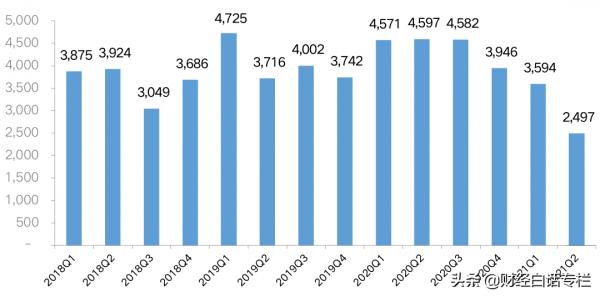 近半上市房企虧損,244家中小房企破產!房價懸了 近半上市房企虧損,244家中小房企破產!房價懸了