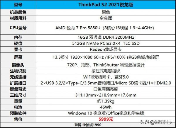穩紮穩打 ThinkPad S2 2021銳龍版商務本評測 穩紮穩打 ThinkPad S2 2021銳龍版商務本評測