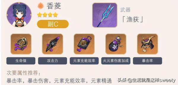 原神2.3版火屬性角色出裝推薦