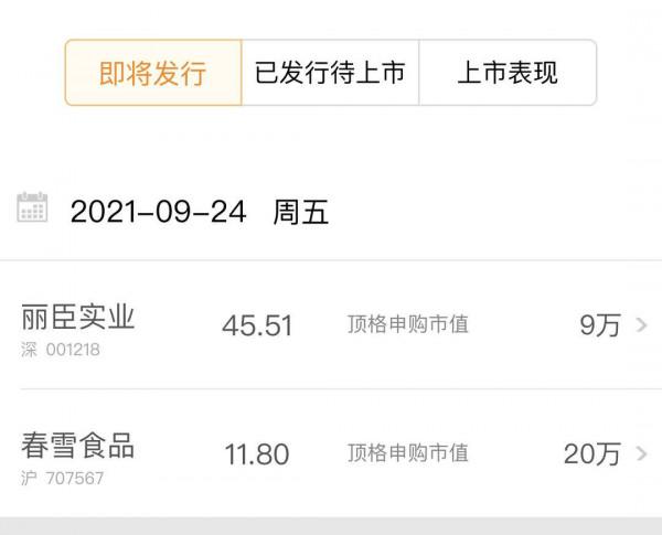 「原創」今天有兩隻新股申購
