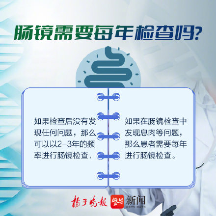 結直腸癌和哪些因素有關？