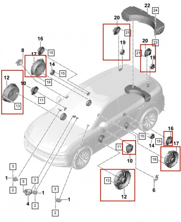 保時捷Cayenne音響沒聲音怎麼回事? 保時捷Cayenne音響沒聲音怎麼回事?