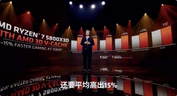 AMD和Intel剛開年就正面硬懟，只有NIVIDA躺平看戲？