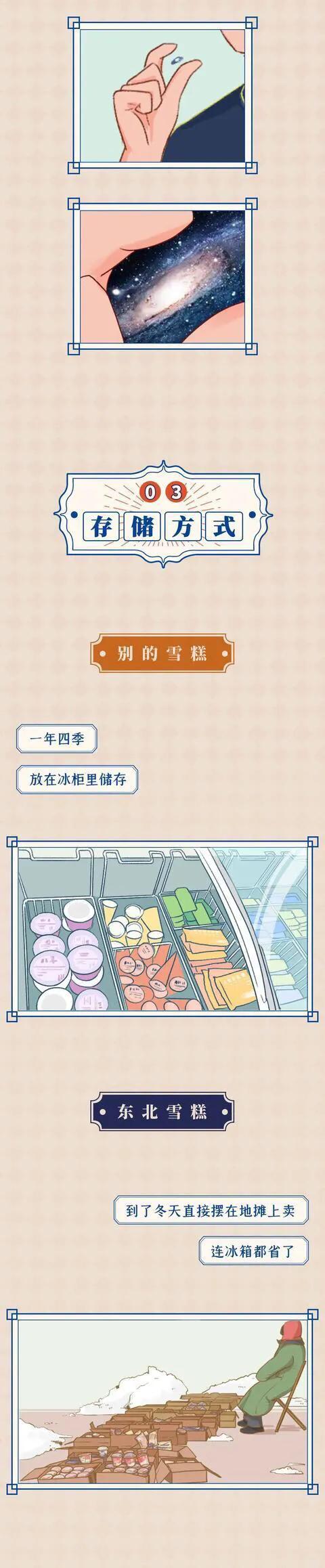 漫畫:原來東北雪糕才是雪糕界的扛把子 漫畫:原來東北雪糕才是雪糕界的扛把子